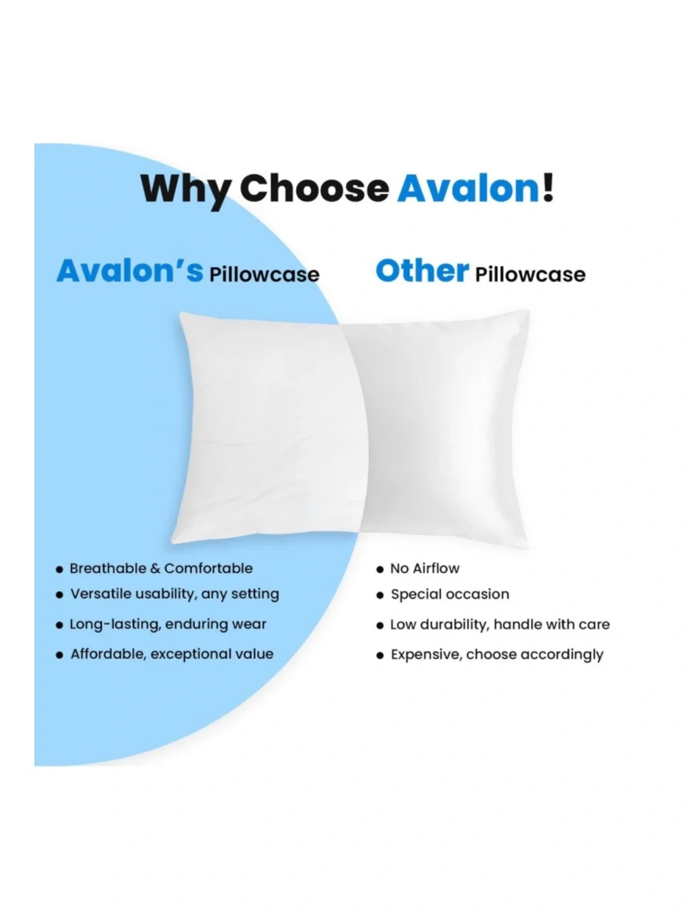 Avalon Bedding new packaging